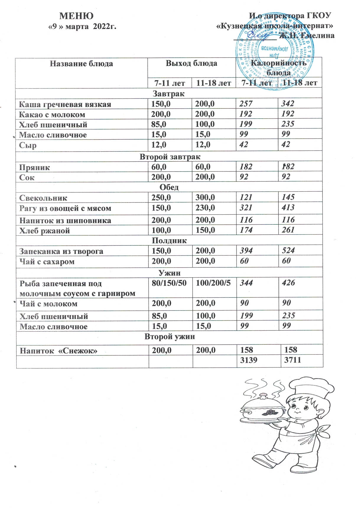 Школа-интернат г. Кузнецка Пензенской обл.